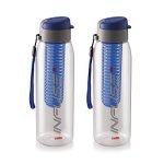 Cello Infuse Plastic Water Bottle Set, 800ml, Set of 2, Blue
