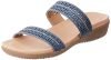 Bata Womens Rivia Mule Flats, (6719815), 7 Blue
