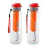 Cello Infuse Plastic(Pet) Water Bottle With Infuser, 800Ml, Set Of 2, Orange