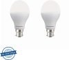 Panasonic 10 W Round B22 Inverter Bulb(White, Pack Of 2)