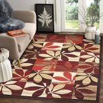 Status Contract 3D Printed Carpet Rug Runner For Bedroom/Living Area/Home With Anti Slip Backing (3 X 5 Feet-Small, Multi, Pack Of 1)