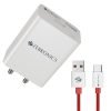 Zebronics-MA203 USB Port,33 watts, Quick Charger, Single Port Adapter (White)