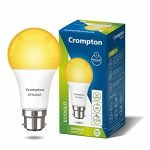 Crompton Dyna Ray 12W Round B22 Led Warm White Pack Of 1