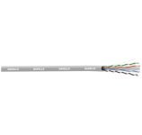 Havells High Speed Lan Cable Cat6 With Star Separator, Grey (Whljttercat6)