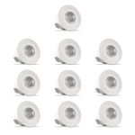 Surya 2W Led Prime Spot Light, Ceiling Spot Light (Red) (Pack Of 10)