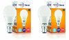 Wipro Garnet 7W Led Bulb For Home & Office |Cool Day White (6500K) | B22 Base|220 Degree Light Coverage |4Kv Surge Protection |400V High Voltage Protection |Energy Efficient | Pack Of 2