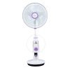 Bajaj Nuvo 400 Mm Plum Purple Table Cum Pedestal Fan With Bldc Motor And Remote Control Operation, Regular