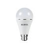 Surya 12 Watt Led Bulb For Domestic Use|1080 Lumen| Pk-1(Neo)