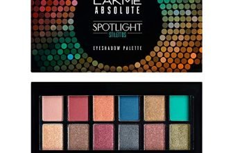 Lakmé Absolute Spotlight Eye Shadow Palette, Berry Martini, 12 G