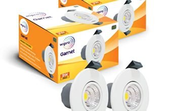 Wipro Garnet 3W Round Led Mini Spotlight |Cob Spotlight For Ceiling|Red Color | Adjustable Design | Recessed Tiltable Downlighter For False Ceiling | Cutout – 58Mm |Pack Of 4