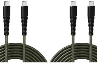 URBN 65W Fast Charging USB Type-C to Type-C Cable | PD Charger & Data Transfer | Unbreakable Nylon Braided | iPhone 15, Smartphones, Laptops, MacBooks | 5ft Length – Camo (Pack of 2)