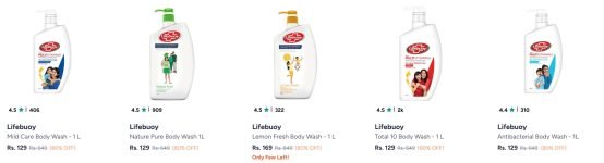 Myntra Loot : Flat 80% Off On Lifebuoy Body Wash.