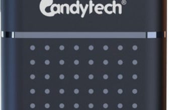 Candytech 30000 Mah Power Bank(Black, Blue, White, Lithium Polymer, Fast Charging For Mobile)