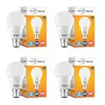 wipro Garnet 9W LED Bulb for Home & Office |Cool Day White (6500K) | B22 Base|220 degree Light coverage |4Kv Surge Protection |400V High Voltage Protection |Energy Efficient | Pack of 4