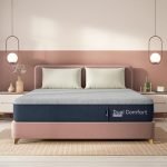 Wakefit Dual Comfort with Hard & Soft Foam Mattress | 7 Years Warranty | Mattress King Bed, Foam Mattress, 8-Inch Bed Mattress, King Size (78x78x8 Inches_7 Pressure Zone Foam)