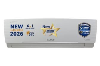 Lloyd 1.5 Ton 3 Star Inverter Split Ac, 2026 New Star Rated (6 In 1 Convertible, Cools Up To 54°C, Turbo Cool, Installation Check, Clean Filter Indication, 100% Copper, White (Gls18I3Aggsc)