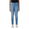 Women Light Blue High Rise Skinny Fit Powerflex Jeans