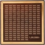 CIRCADIAN 1,00,000 Rupees Money Saving Coin Piggy Bank | Piggy Bank with Easy Tracking Coin Bank(Brown)