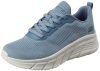 Skechers -Women’S Sneakers-Bobs B Flex Hi – Flying Hi-117385-Slt-6, Peach