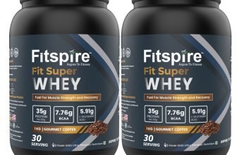 Fitspire Fit Super Protein 100% Authentic & No Adulteration Muscle Growth & Recovery Whey Protein(2 kg, Gourmet Coffee)