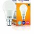 Crompton Laser Ray Neo 20W Led Batten (Warm White) – Pack Of 1